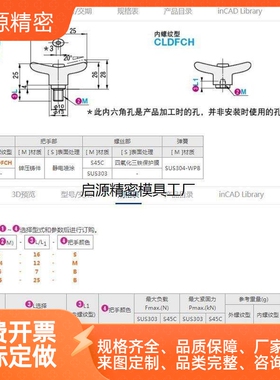 CLDMCH4/5/6-12/16/20/25/32-B/M/S蝶形固定把手CLDFCH4/5/6-7