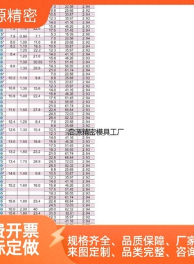 怡和达内径基准不锈钢型压缩弹簧E-YVUL/E-YVUM/J-YVUM/YVUL-D568