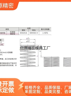 黄色矩形弹簧怡和达极轻载荷YSWF/J-YSWF-D6/8/10/12/14/16/20-L