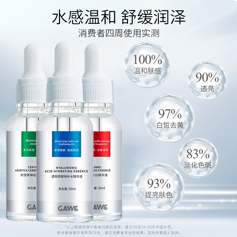 GAWiE美白精华液提亮肤色补水保湿面部精华温和不刺激淡化色斑高性价比高么？