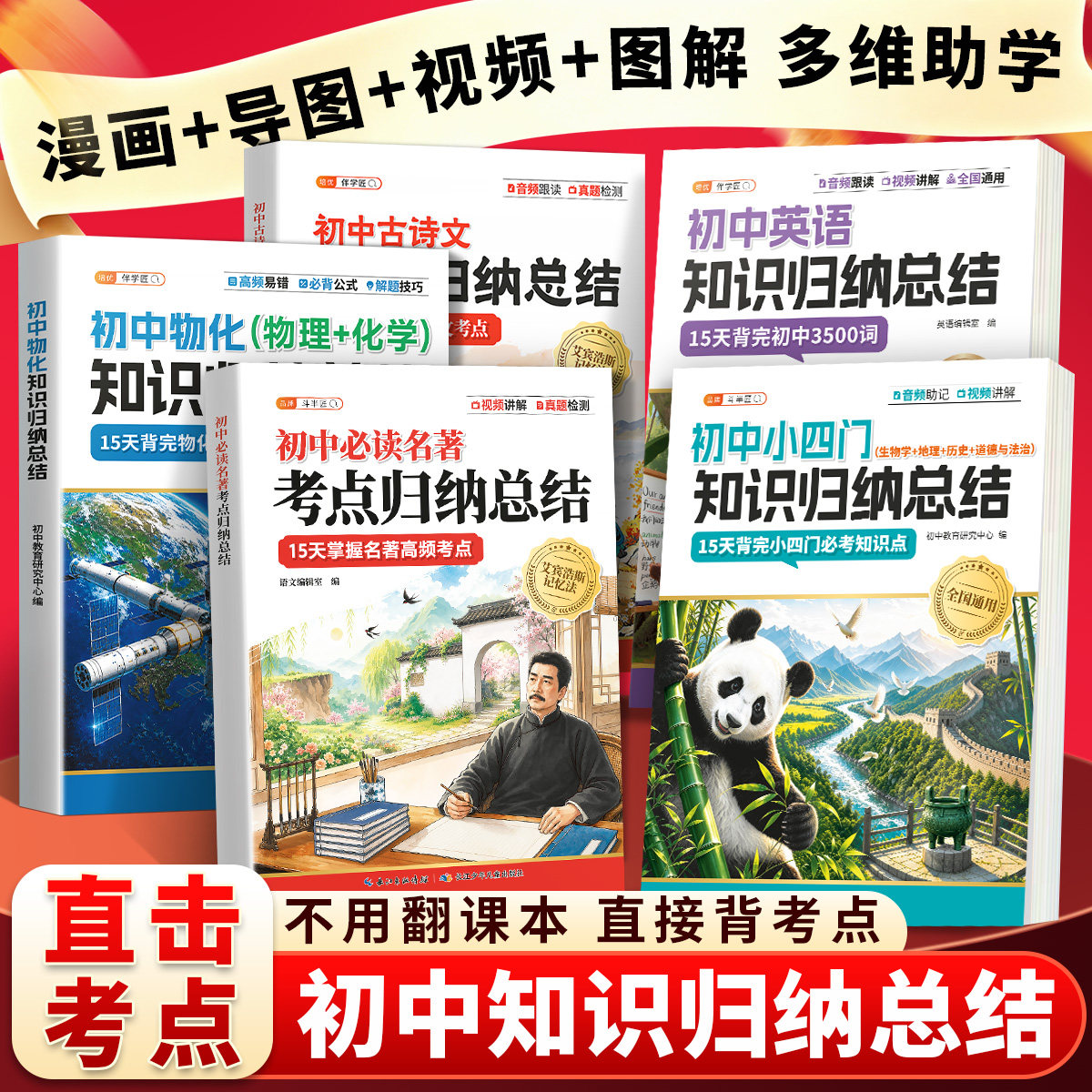 初中核心知识归纳总结全套任选										