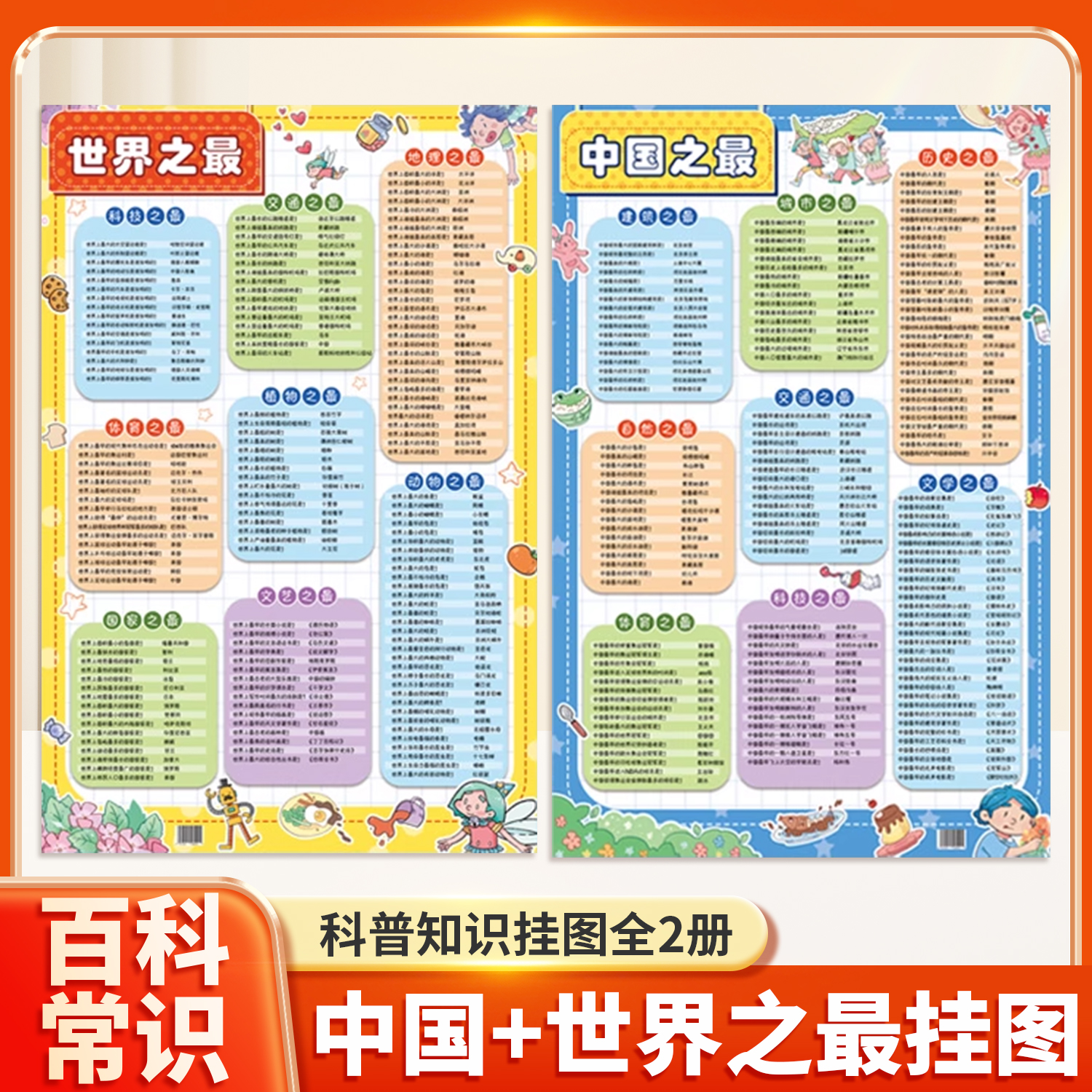 科普知识挂图【中国之最+世界之最】全2张 中国世界之最挂图新款全套小学生知识挂图科普百科常识儿童墙贴