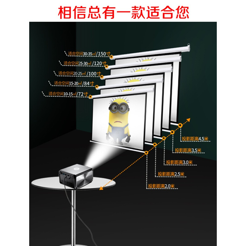 网红融曼投影幕布 电动幕布家用幕布自动升降72寸84寸100寸120寸1