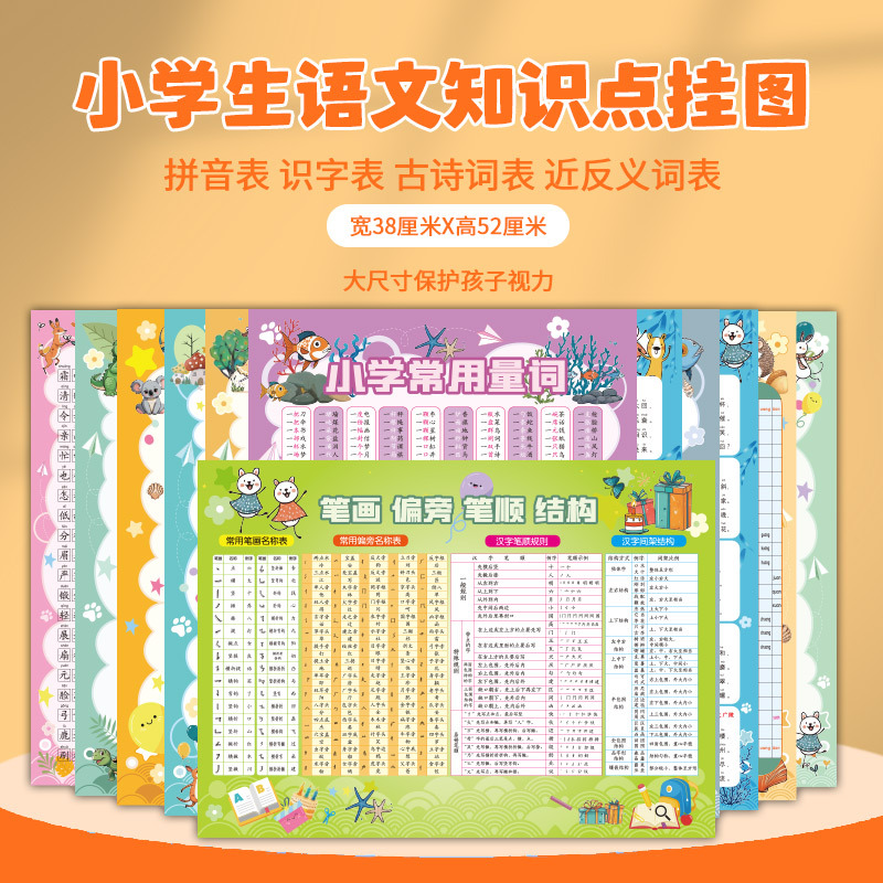 小学生1-6年级语文知识点挂图