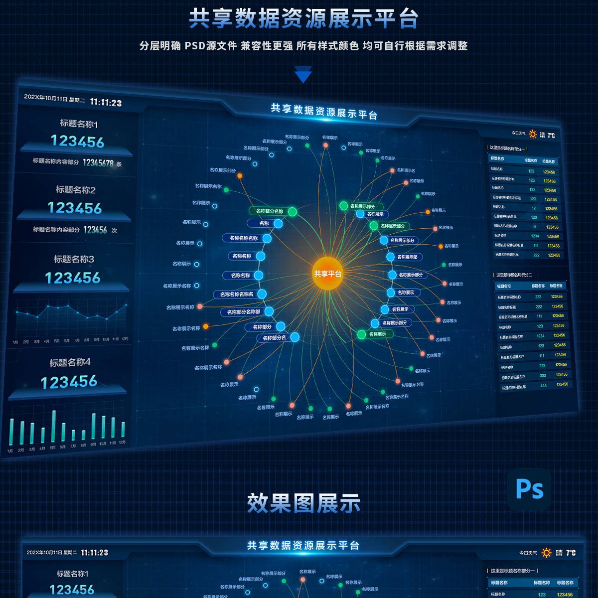 可视化大屏大数据页面分层源文件结构组件元素素材科技炫酷驾驶舱
