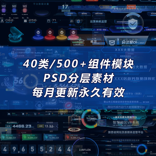 25年可视化大屏UI设计组件合集ps分层源文件页面素材酷炫科技模版
