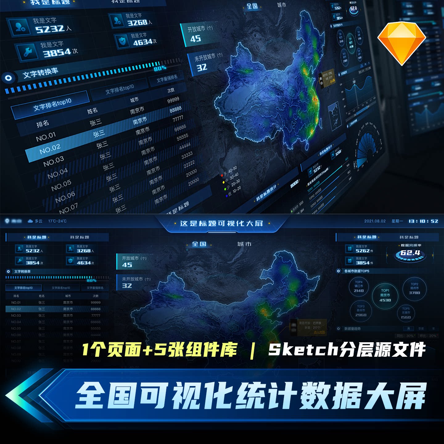 全国地图可视化统计数据大屏酷炫科技UI设计素材源文件sketch分层