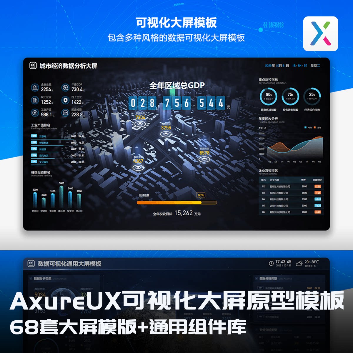 AxureUX可视化大屏产品原型设计模板68套大屏模版通用组件库分层