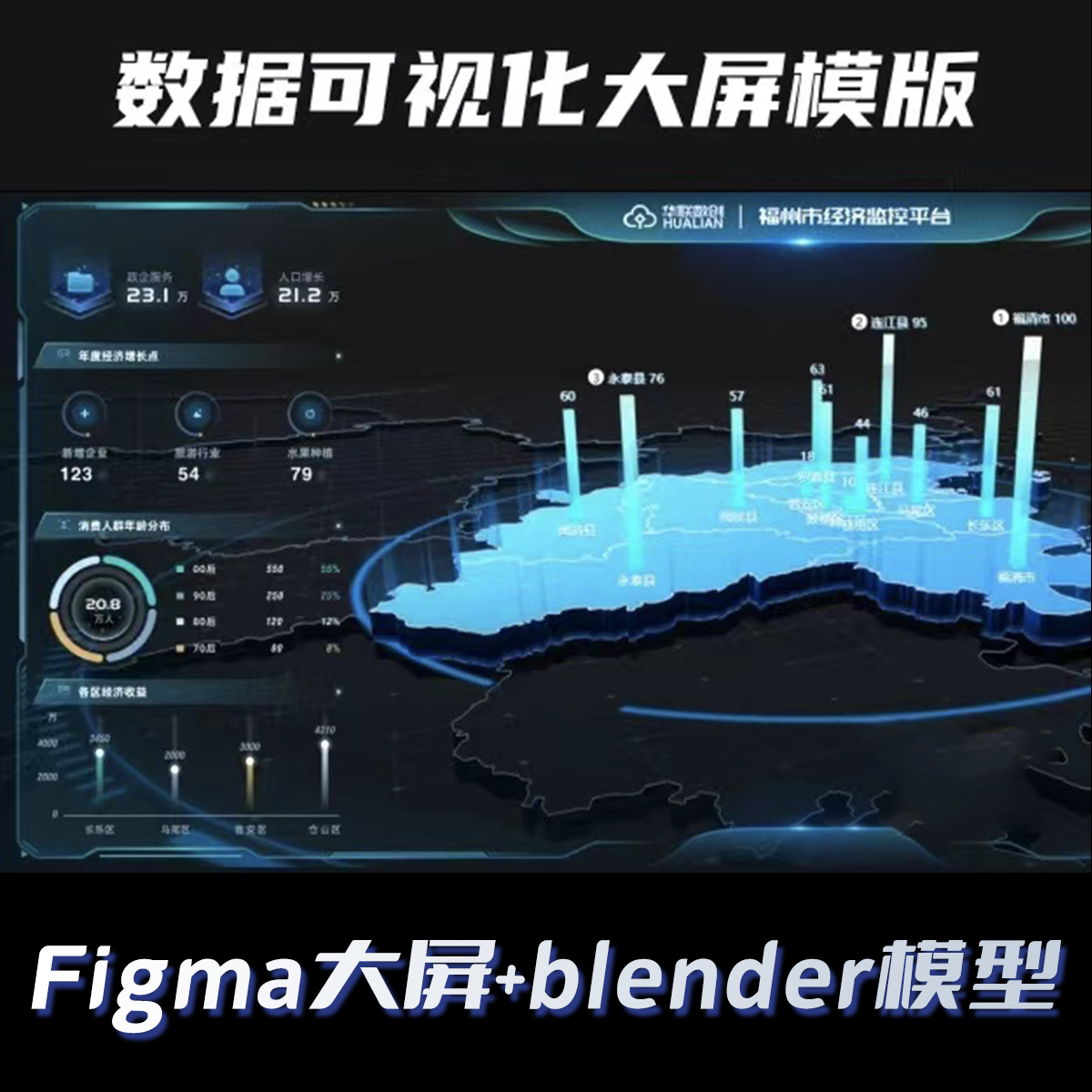 可视化科技数据统计大屏figma模版blender地图模型分层素材源文件