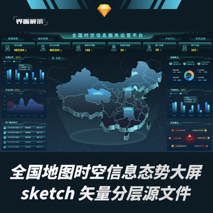 全国地图数据可视化大屏城市统计态势UI页面模版Sketch素材源文件