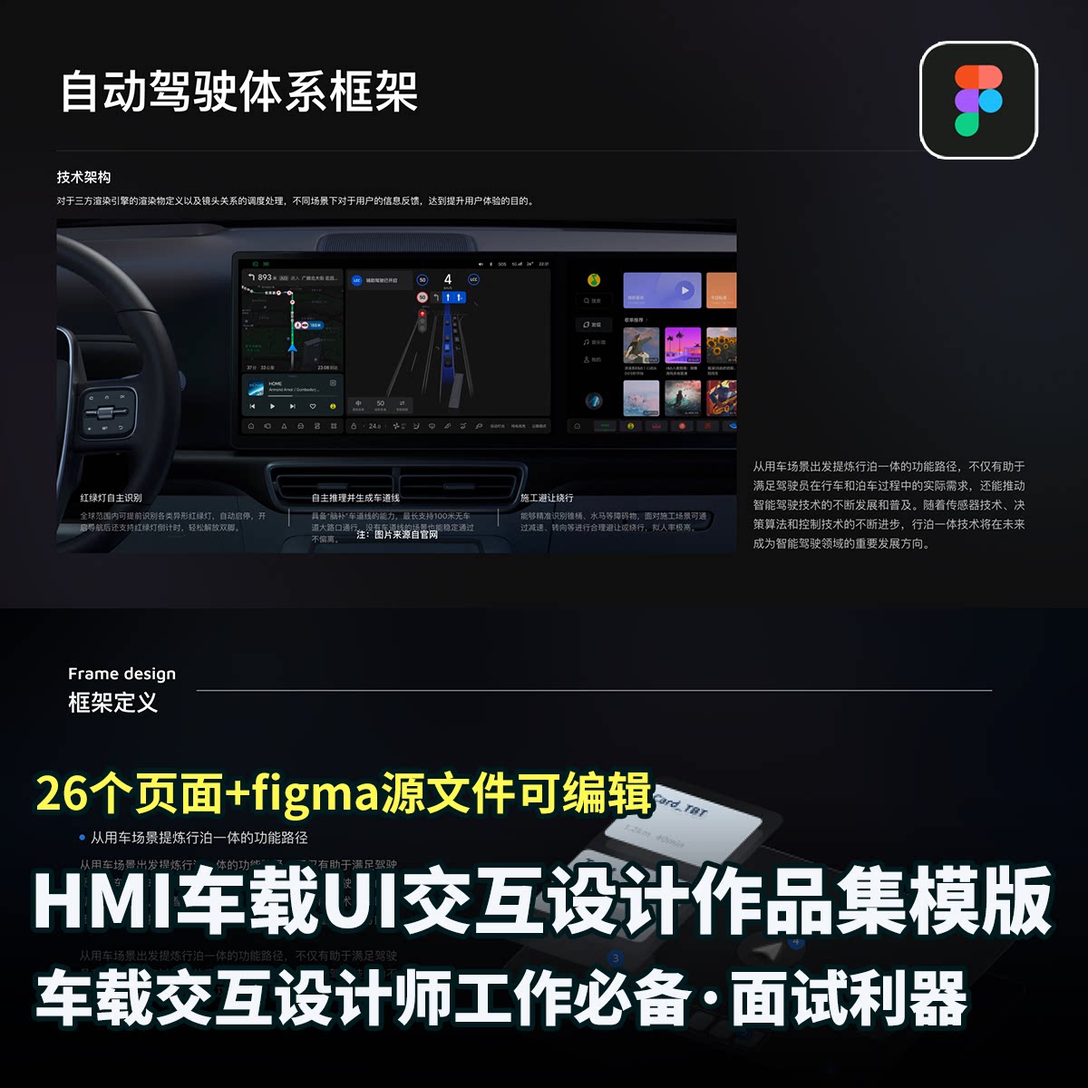 最新26页Hmi设计车载设计交互作品集中控界面人机交互figma源文件