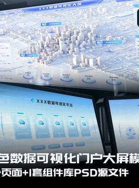 浅色数据可视化智慧城市门户大屏UI设计素材模版PS分层文件可编辑