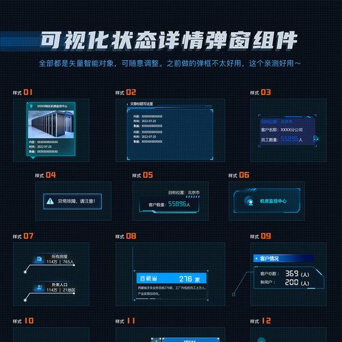 可视化大屏gis系统UI设计素材模版点位数据状态40+ps文件指标弹窗