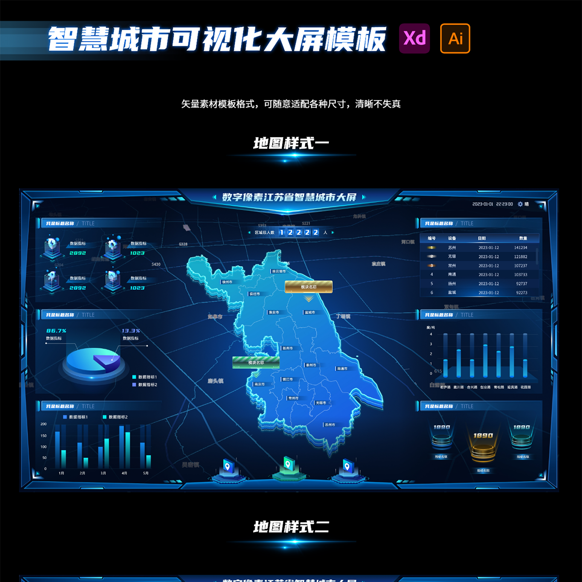 原创智慧园区可视化科技炫酷大屏UI页面素材源文件ps模板组件分层