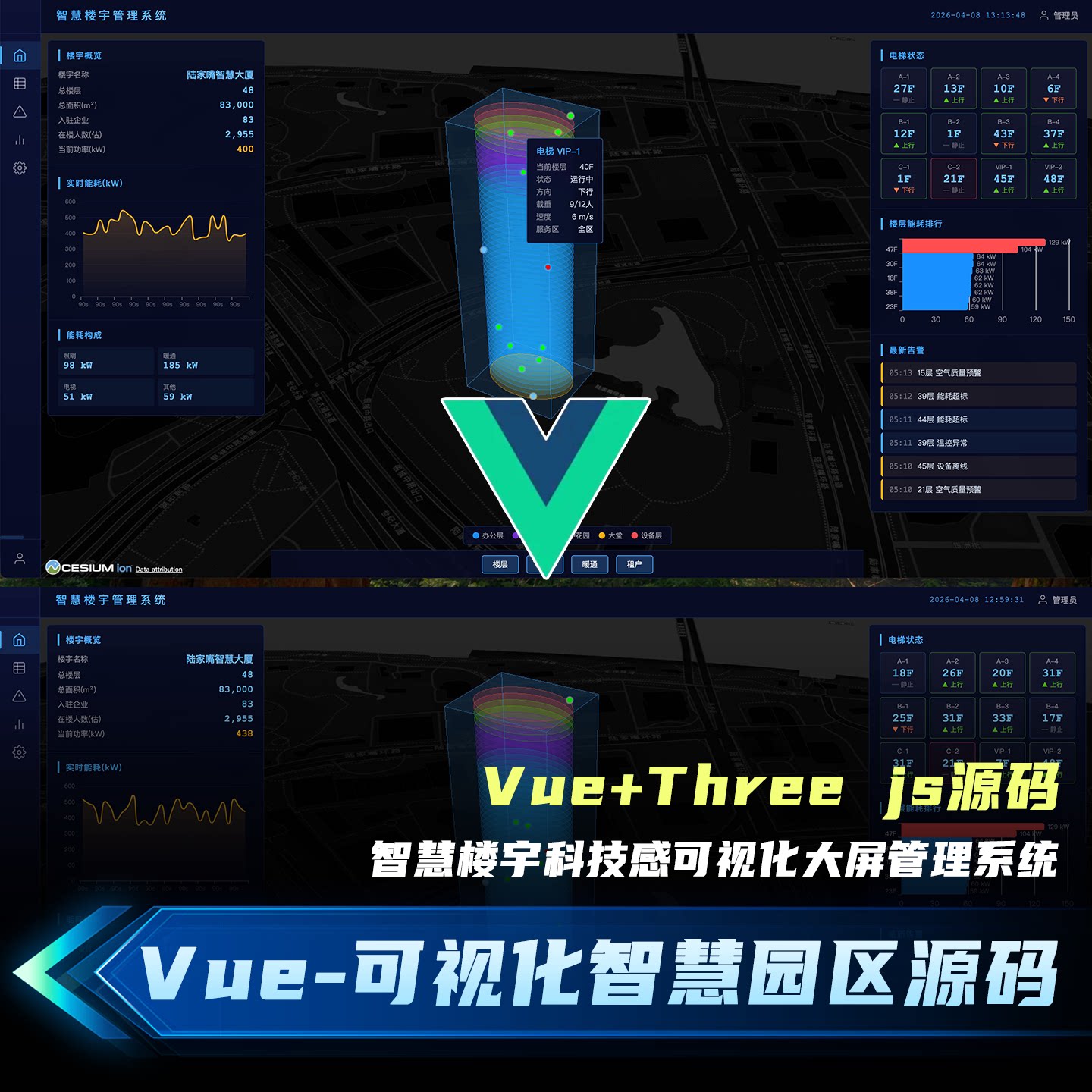 VueThreejs智慧园区楼宇管理系统科技可视化项目源码态势分析趋势