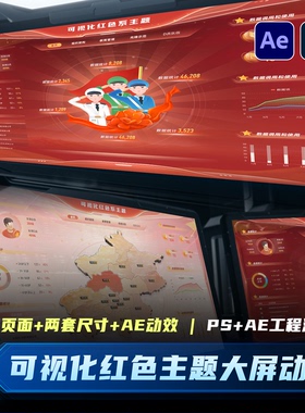 深浅两版红色主题可视化动效大屏UI设计素材模版PSAE源文件可编辑