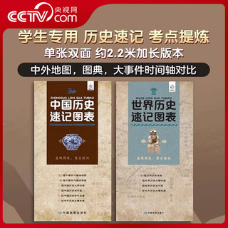 【央视网】2023新中国和世界历史速记图表 历史长河 中外历史大事件地图 历史时间轴对比便携 中学生用历史考试考点速记图双面内容