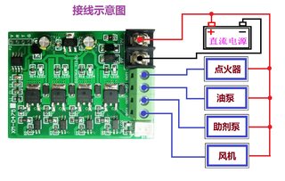 ZXC-0032 冷雾机控制板 冷却机驱动板 打药机主控板 雾化机控制