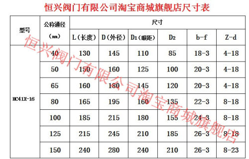 HC41X-16法兰消声止回阀长体 单向阀逆止阀DN40 50 65 80 100 150