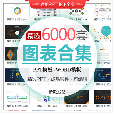 思维导图模板PPT数据图表可视化信息对比多边形大脑树鱼骨形word