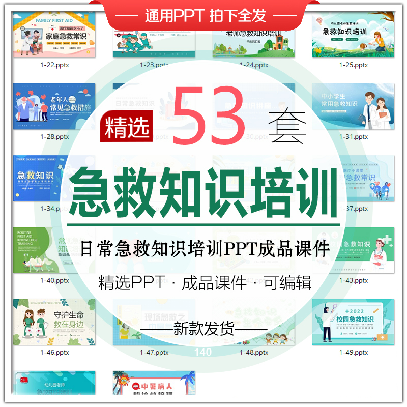 日常急救护理常识PPT课件校园意外伤害触电骨折烫伤溺水急救模板