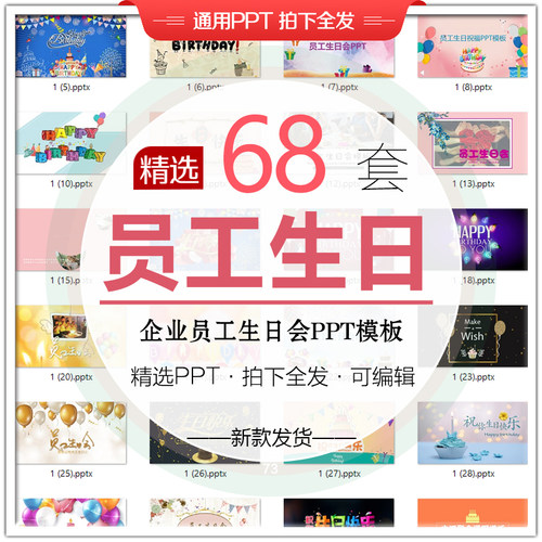 企业员工同事生日会PPT模板员工活动祝福聚会动态相册模板素材WPS