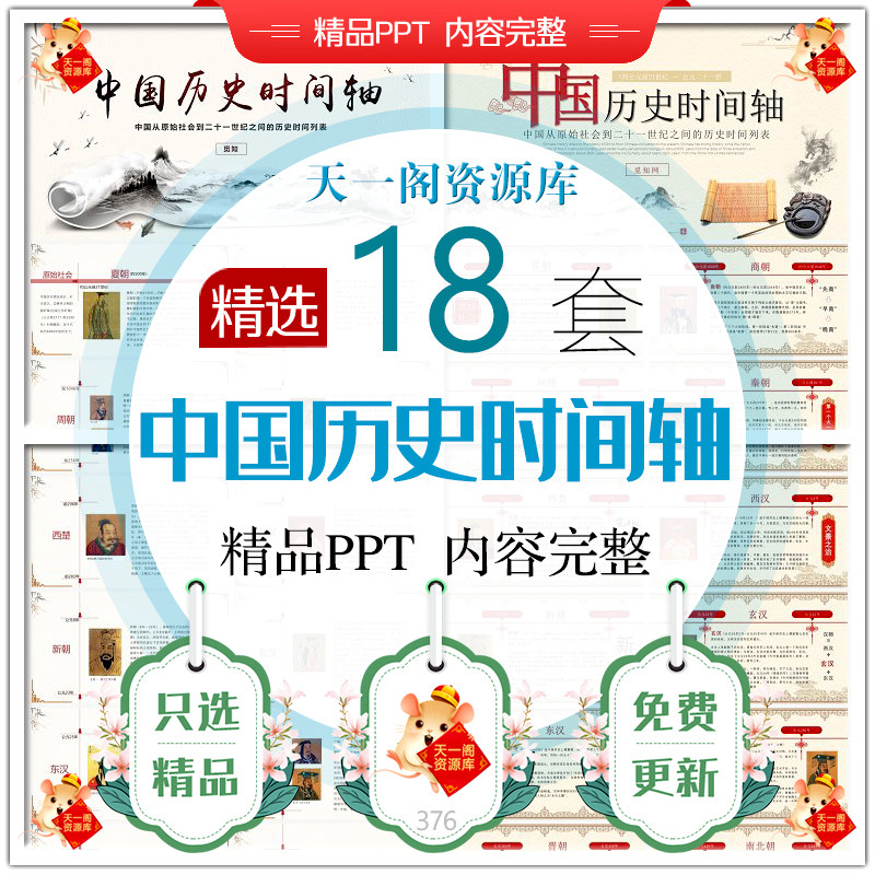 中国历史发展时间轴PPT模板近代历史历程朝代顺序大事记课件动态