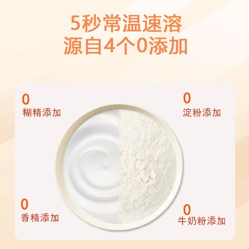 宠物羊奶粉猫狗通用补钙奶粉猫咪幼猫成猫幼犬成犬小奶猫营养补充