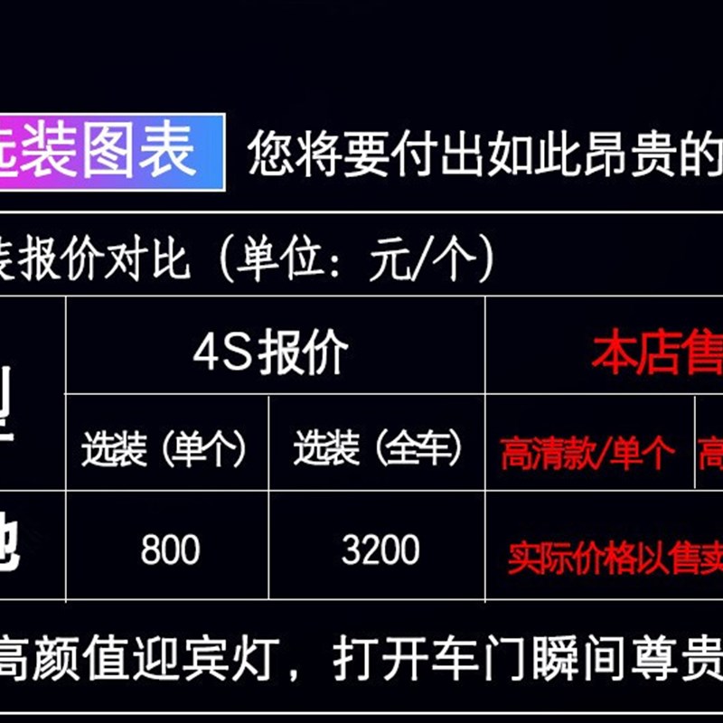 奔驰迎宾灯C级C200L/E200L/E级E300L/GLC/GLE改装饰GLA车门投影灯