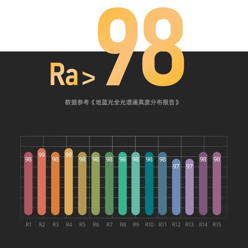 高显色防眩射灯店铺商用天花嵌入式led12w20w婚纱美甲服装店专用,家装灯饰光源,嵌入式射灯,淘宝优惠券,粉丝福利购,淘宝优惠卷