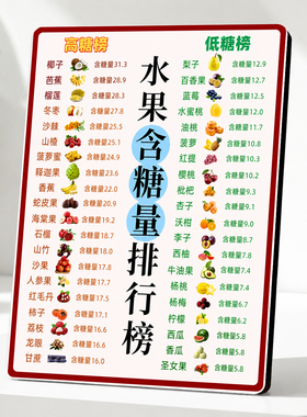 常见水果含糖量排行榜控糖提示创意家用厨房桌面装饰摆件