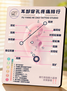 耳部穿孔疼痛排行 纹绣店店内宣传 桌面摆件引流获客
