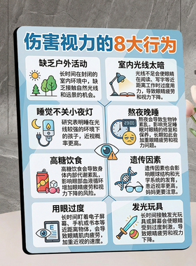 伤害视力8大行为视力保护科普宣传摆件门店桌面装饰提示摆台