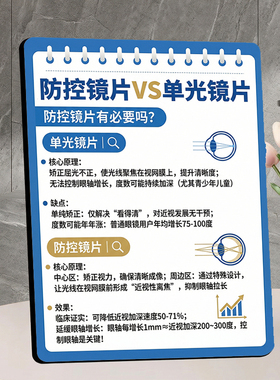 防控镜片单光对比 眼镜门店宣传桌面摆件