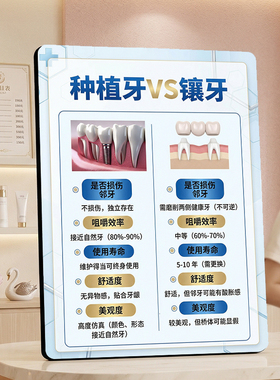 种植牙VS镶牙对比展示牌口腔诊所牙科前台科普装饰摆件