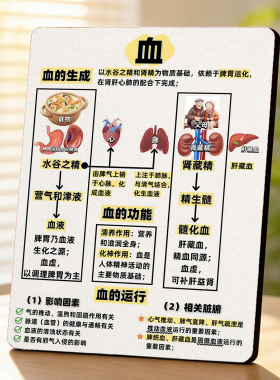 血养生知识科普 美容院店内宣传桌面摆件
