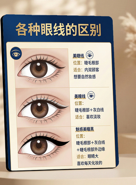 各种眼线区别科普装饰摆件纹绣美容院前台桌面展示摆台