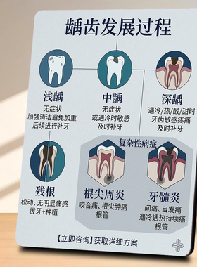 龋齿发展过程科普 口腔门店店内宣传桌面摆件