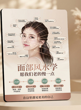 面部风水学展示摆件美容院抗衰宣传装饰牌美业门店桌面装饰