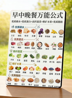早中晚餐万能公式 美容院店内宣传 桌面摆件
