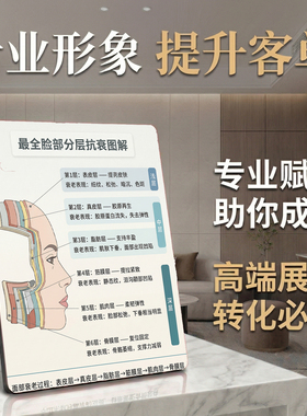 脸部分层抗衰图解 美容院店内宣传 桌面摆件 提升客单