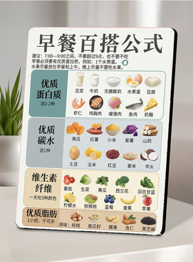 早餐百搭公式美容院店内宣传桌面摆件吸引顾客