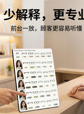 眼镜框脸型适配参考 眼镜店展示 桌面摆件 方便顾客选款