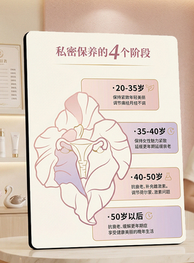 私密保养四个阶段美容院店内宣传桌面摆件
