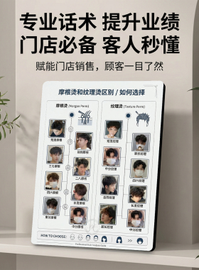 摩根烫纹理烫区别科普 美发店宣传 桌面摆件 顾客一目了然
