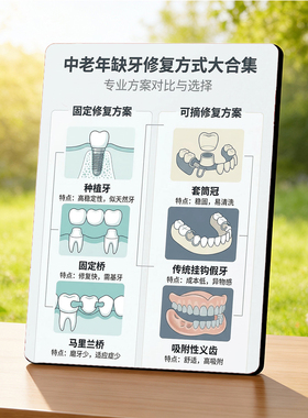 中老年缺牙修复方式口腔门店宣传桌面摆件方便选方案