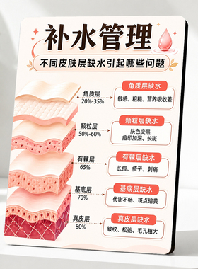 新款美容院补水管理知识展示摆件美业门店前台桌面装饰摆台