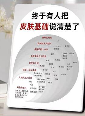 面部基础解析美容院护肤品店摆件摆台五种肤质护肤装饰品立牌相框