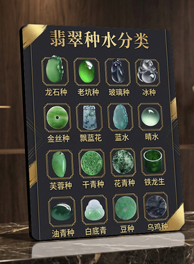 翡翠种水分类展示牌珠宝店直播间装饰摆件玉石行科普摆台
