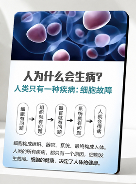 养生馆美容院健康理念提示牌细胞故障知识装饰摆台